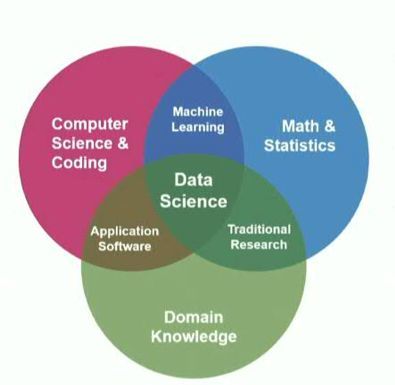 AutoAI 实现人与机器的深度融合